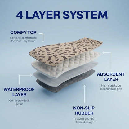 PupPad - The Last Pee Pad You'll Get
