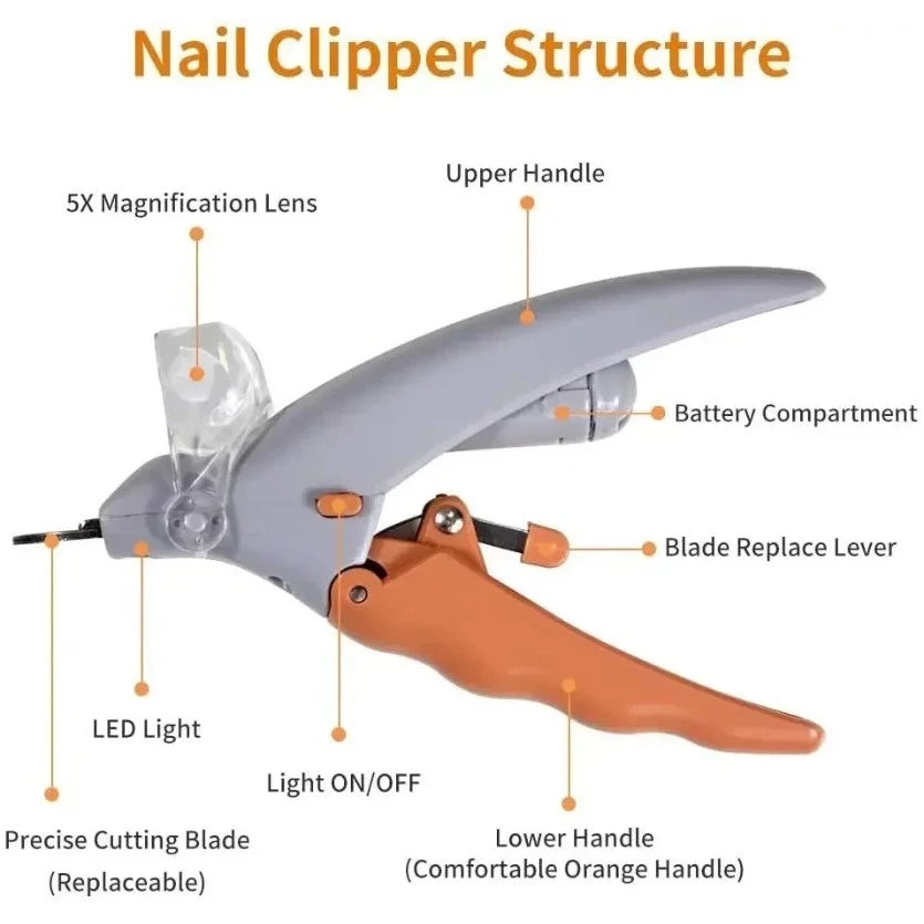 Pet Nail Clippers