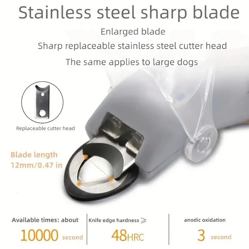 Pet Nail Clippers