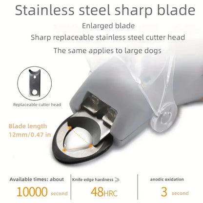 Pet Nail Clippers