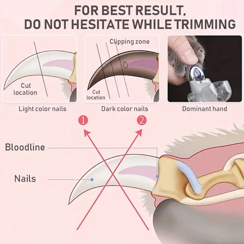 Pet Nail Clippers